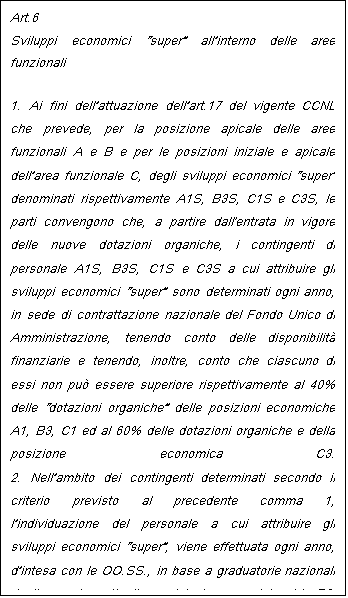 Casella di testo: Art.6 
Sviluppi economici super allinterno delle aree funzionali 
1. Ai fini dellattuazione dellart.17 del vigente CCNL che prevede, per la posizione apicale delle aree funzionali A e B e per le posizioni iniziale e apicale dellarea funzionale C, degli sviluppi economici super denominati rispettivamente A1S, B3S, C1S e C3S, le parti convengono che, a partire dall'entrata in vigore delle nuove dotazioni organiche, i contingenti di personale A1S, B3S, C1S e C3S a cui attribuire gli sviluppi economici super sono determinati ogni anno, in sede di contrattazione nazionale del Fondo Unico di Amministrazione, tenendo conto delle disponibilit finanziarie e tenendo, inoltre, conto che ciascuno di essi non pu essere superiore rispettivamente al 40% delle dotazioni organiche delle posizioni economiche A1, B3, C1 ed al 60% delle dotazioni organiche e della posizione economica C3. 
2. Nellambito dei contingenti determinati secondo il criterio previsto al precedente comma 1, lindividuazione del personale a cui attribuire gli sviluppi economici super, viene effettuata ogni anno, dintesa con le OO.SS., in base a graduatorie nazionali degli appartenenti alle posizioni economiche A1, B3, C1 e C3, predisposte a seguito della valutazione dei titoli di cui alle schede da 1 a 4 dellallegato B, che costituisce parte integrante del presente articolo. 
3. Le graduatorie di cui al precedente comma 2 restano valide e aperte fino al 31 dicembre dellanno per il quale sono state predisposte. 
4. A parit di punteggio, costituisce diritto di precedenza lanzianit di servizio maturata nella posizione economica di appartenenza, alla data di scadenza del termine per la presentazione dei titoli. 
5. Qualora si verifichino ancora casi di parit di punteggio, costituisce ulteriore diritto di precedenza lanzianit di servizio complessivamente maturata nella Pubblica Amministrazione, sempre alla data di scadenza del termine per la presentazione dei titoli. 

